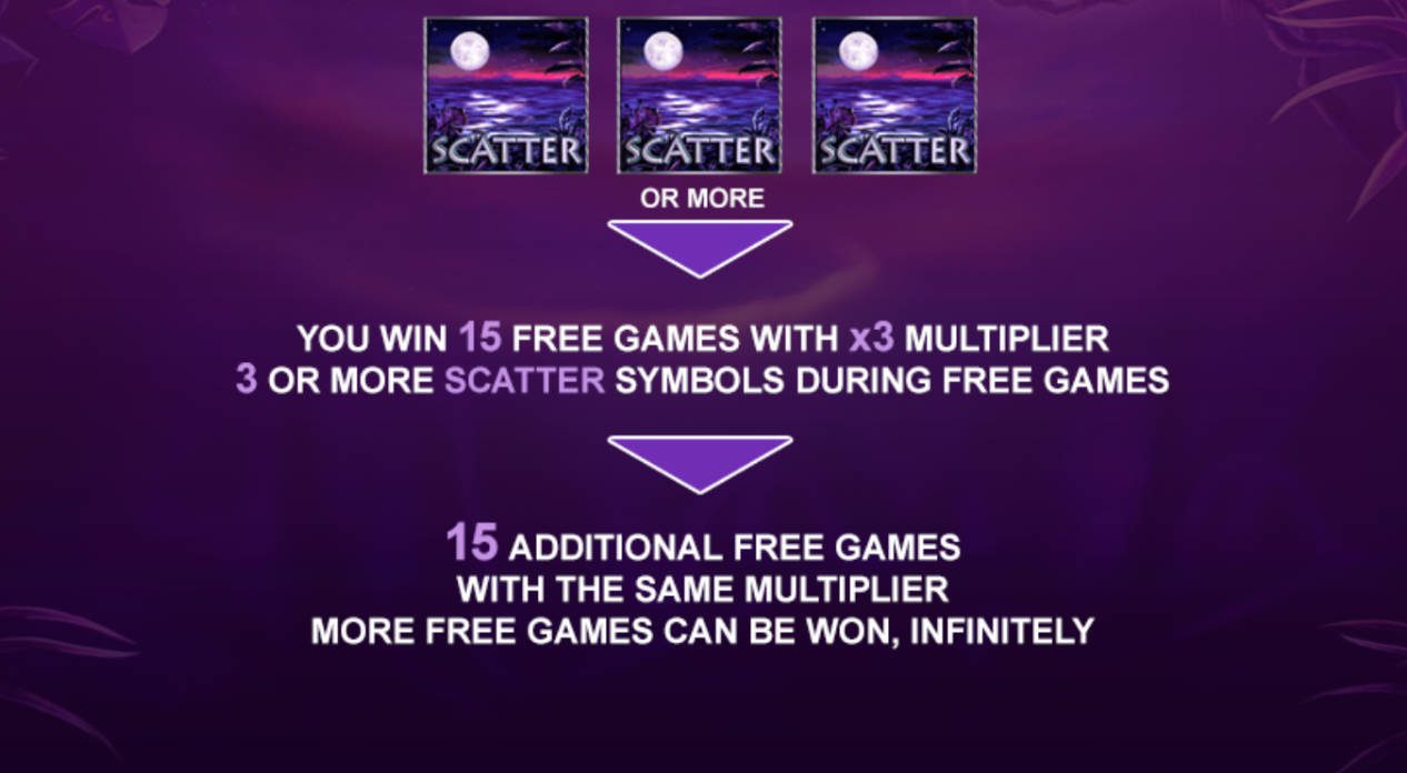 Panther Moon Free Games - Playtech Slot