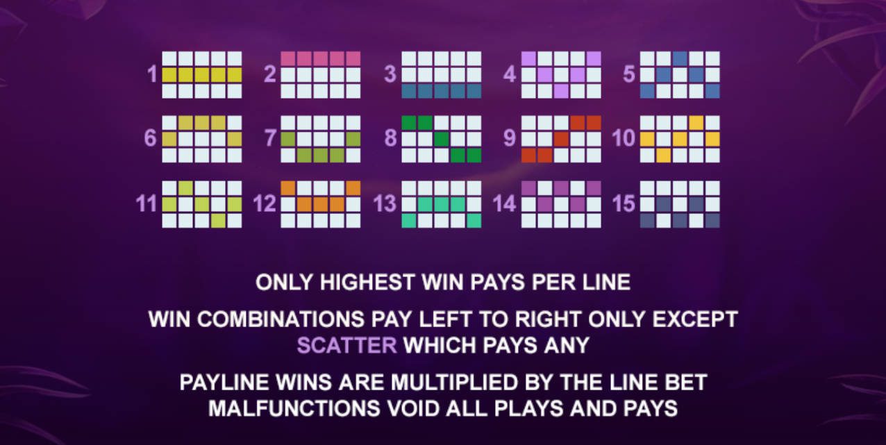 Panther Moon Paylines - Playtech Slot
