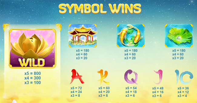 Golden Lotus Slot Symbols
