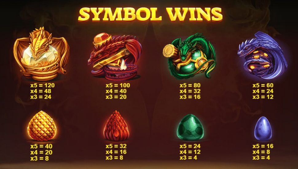 dragons fire slot symbols