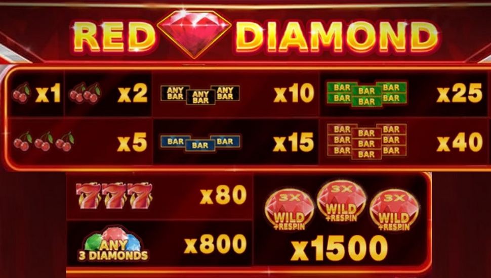 red diamond slot paytable
