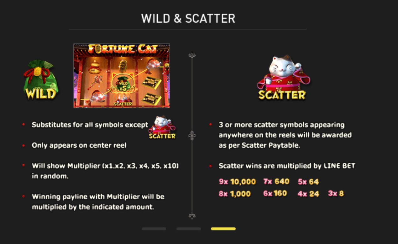 Fortune Cat - Gameplay Slot