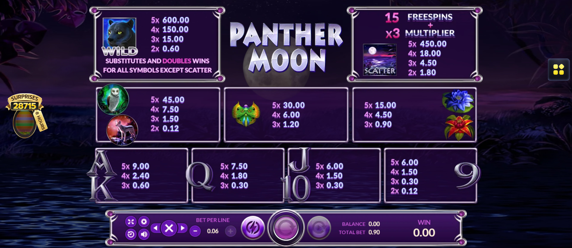 Panther Moon - Joker Slot